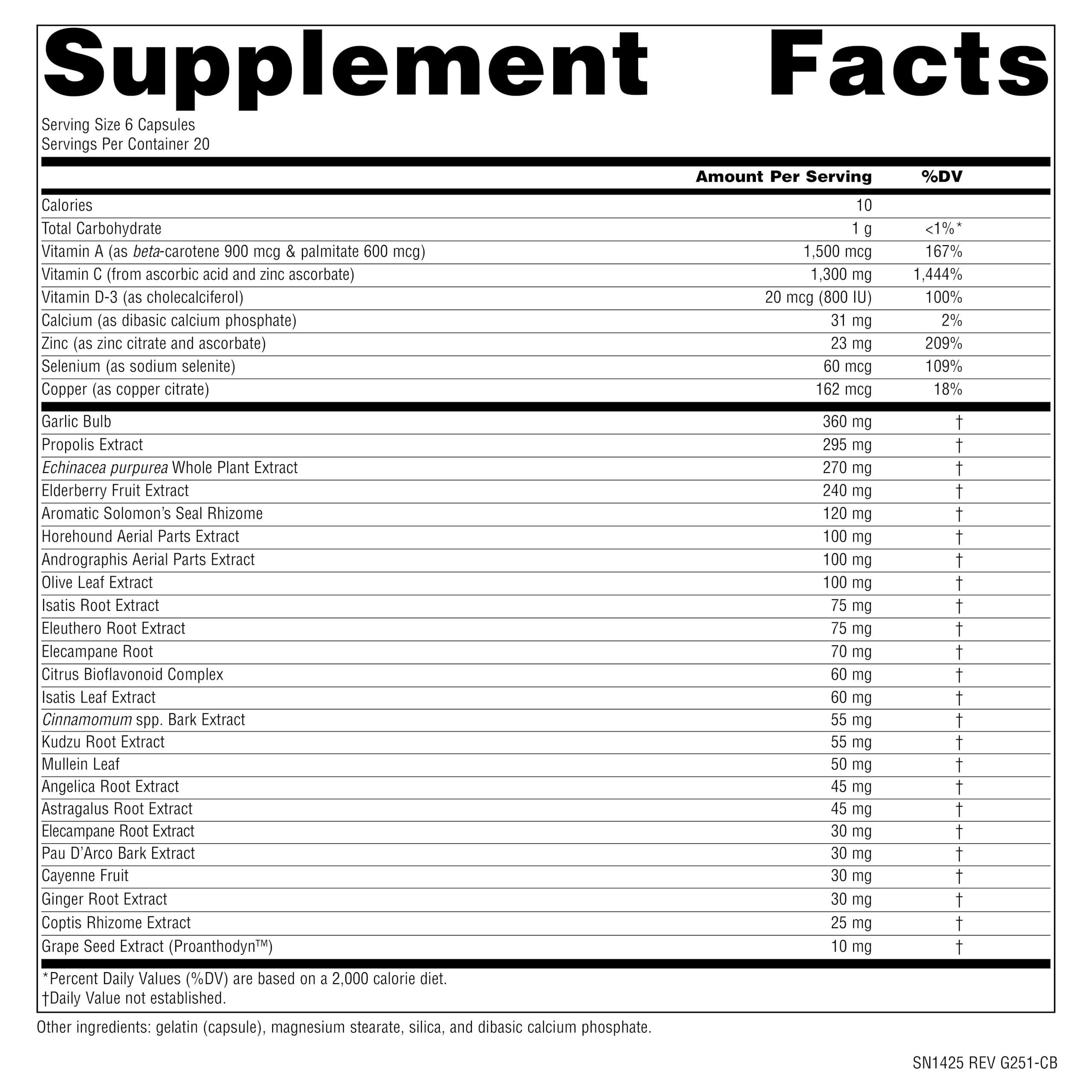 Source Naturals cápsulas en mano para comparar tamaño y cantidad