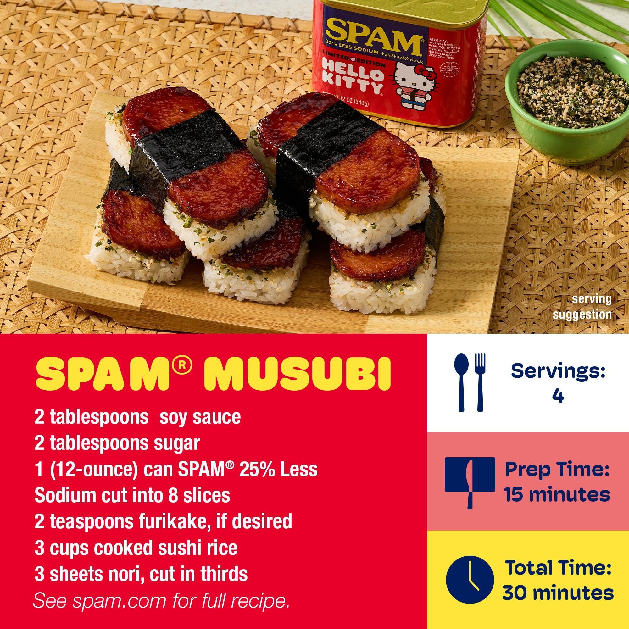 SPAM en sándwich de desayuno añade proteína y rapidez