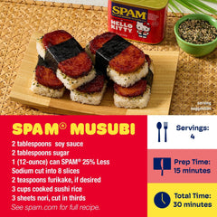 SPAM en sándwich de desayuno añade proteína y rapidez