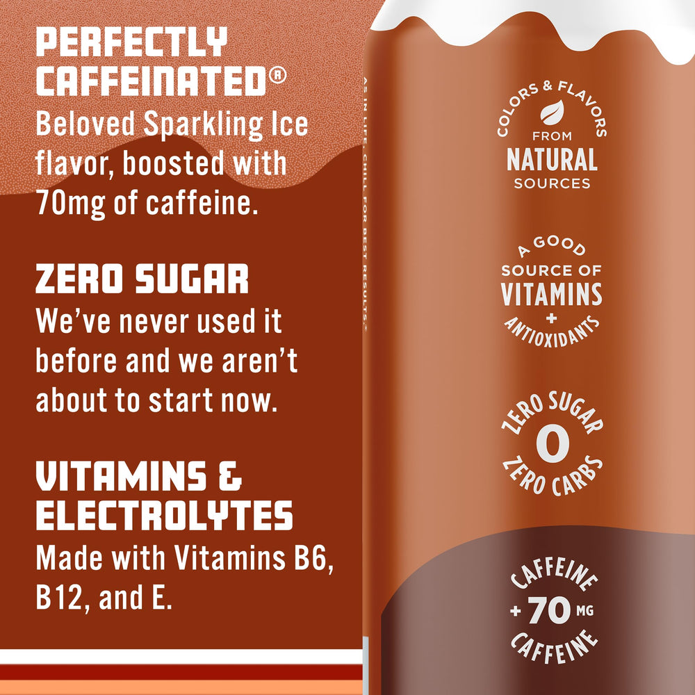 Sparkling Ice lata junto a una botella para comparar tamaño y porción