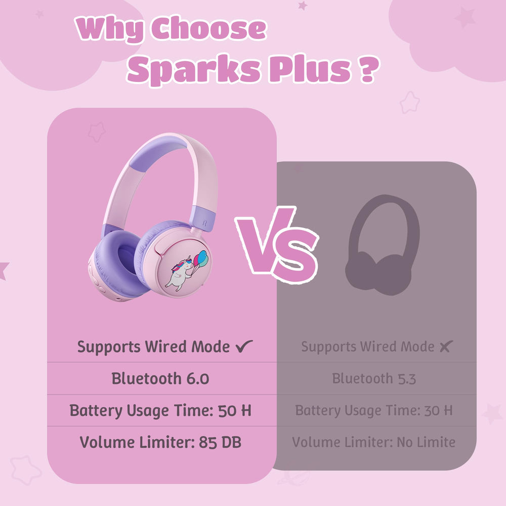 Sparks Plus con cable auxiliar y micrófono para conexión por cable