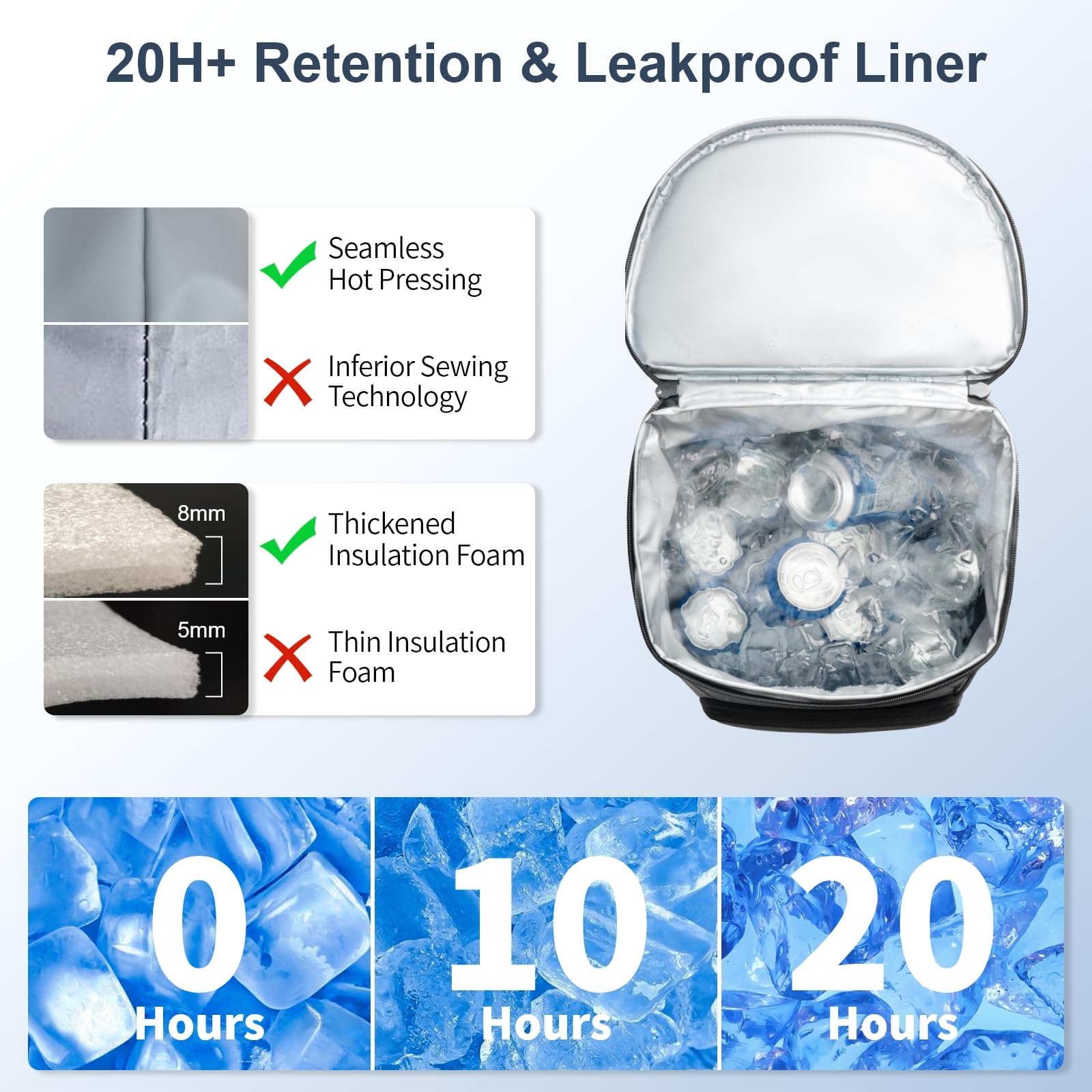 SPARTER tejido exterior resistente con recubrimiento PU impermeable