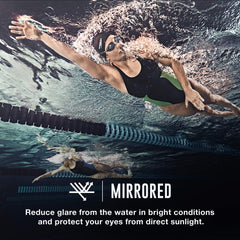 Close-up of Speedo mirrored lens showing reflective coating for glare reduction