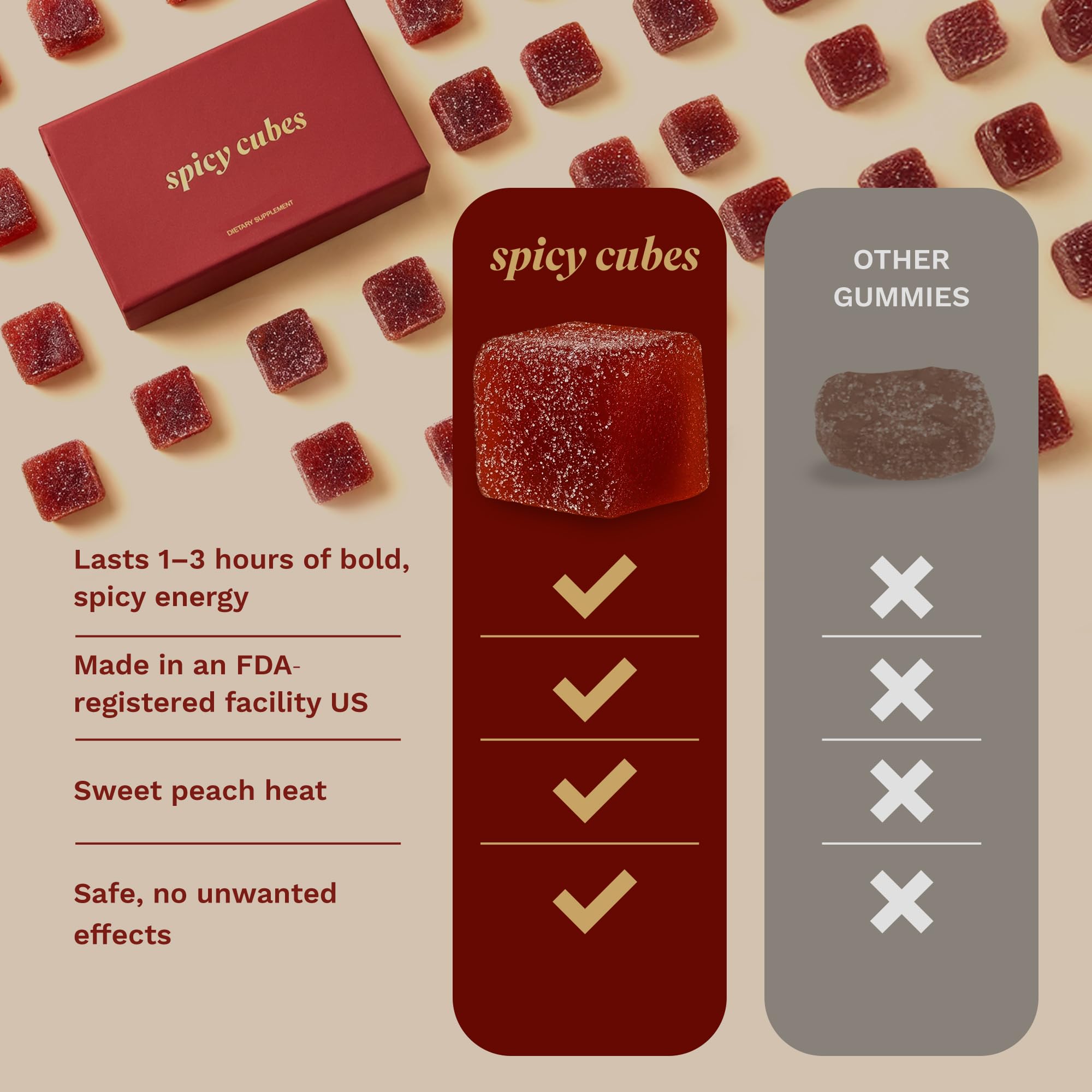 Spicy Cubes textura en primer plano, detalle del recubrimiento picante
