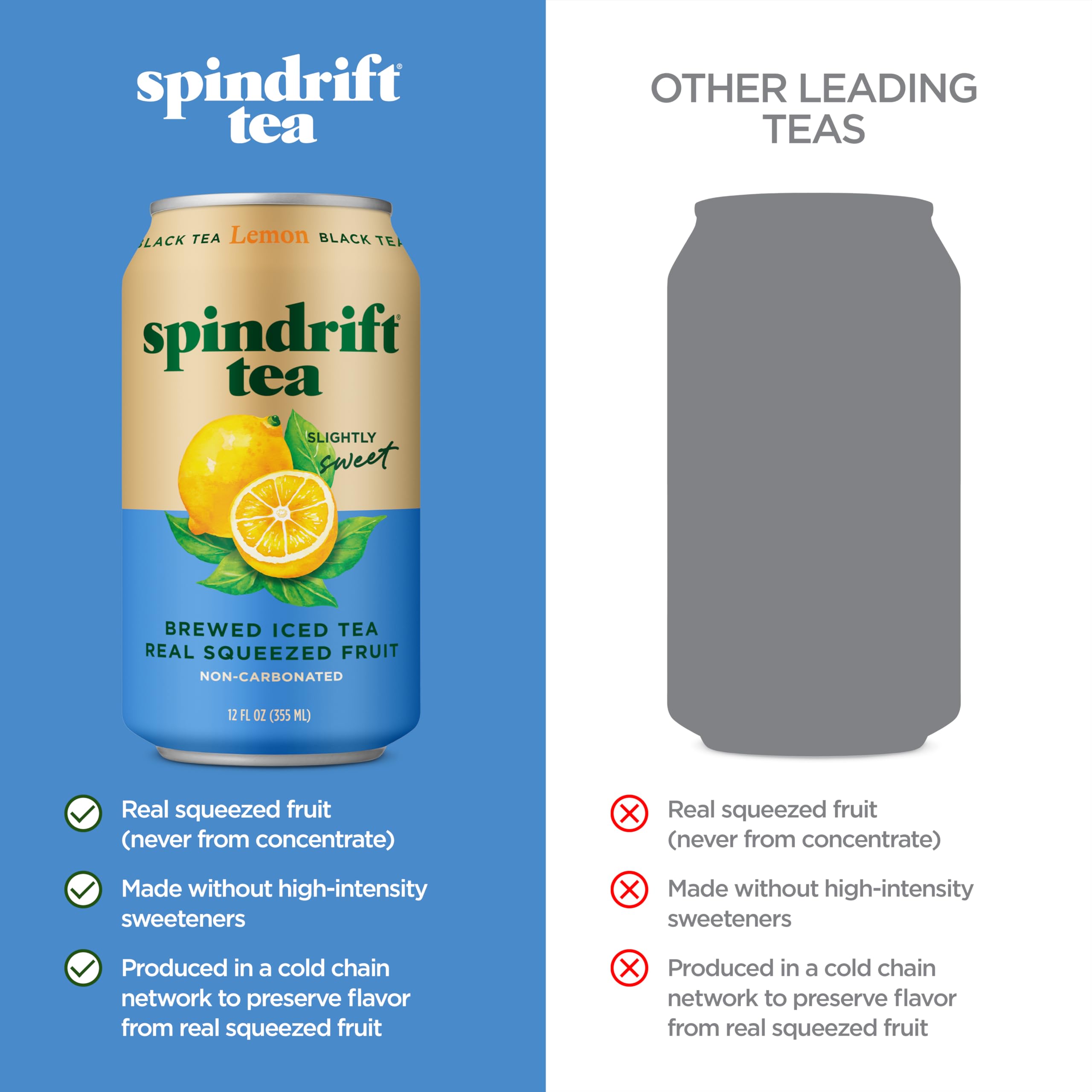 Spindrift primer plano de limón exprimido mostrando frescura y dulzor natural