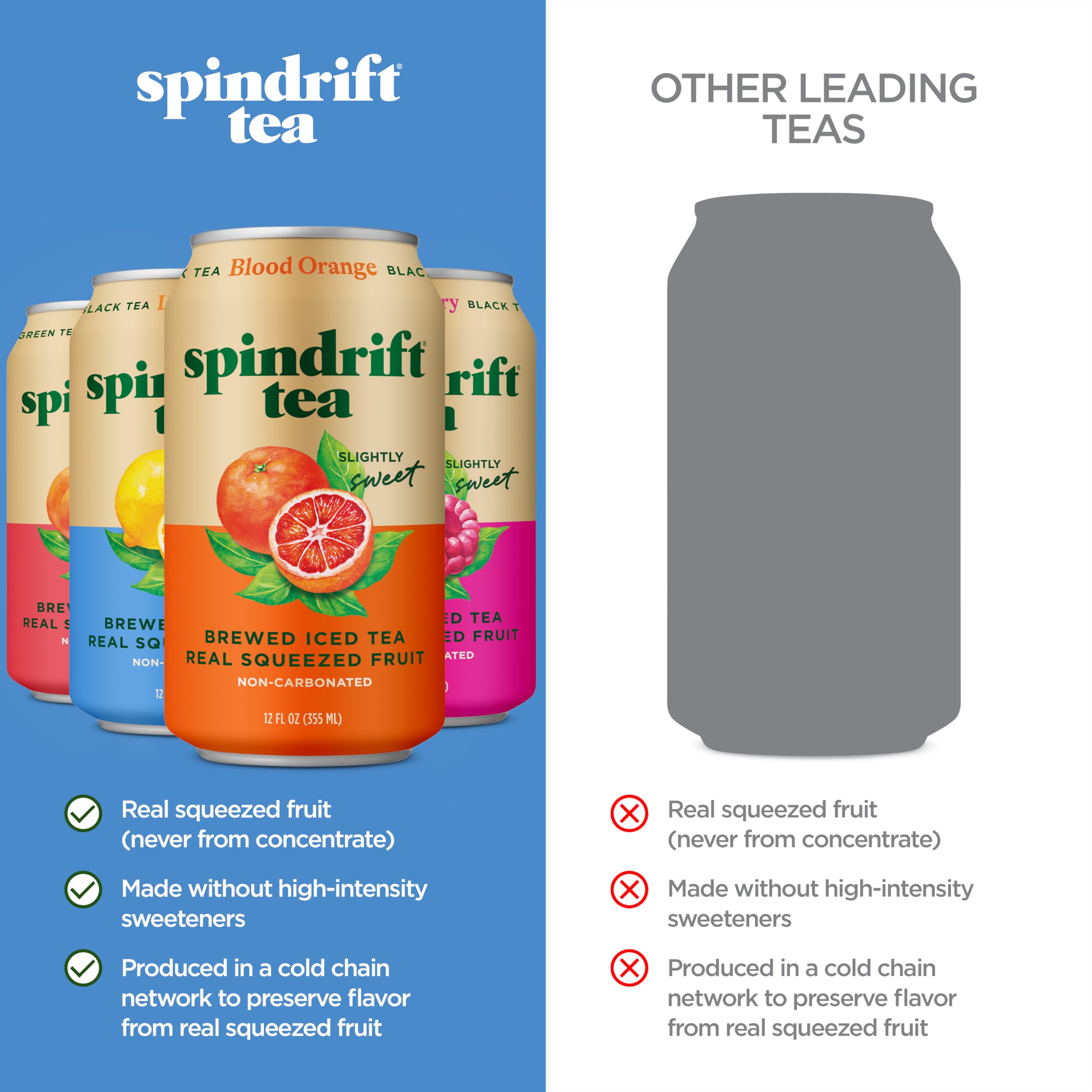 Detalle de la textura y la lata Spindrift donde se aprecian la etiqueta y ingredientes reales