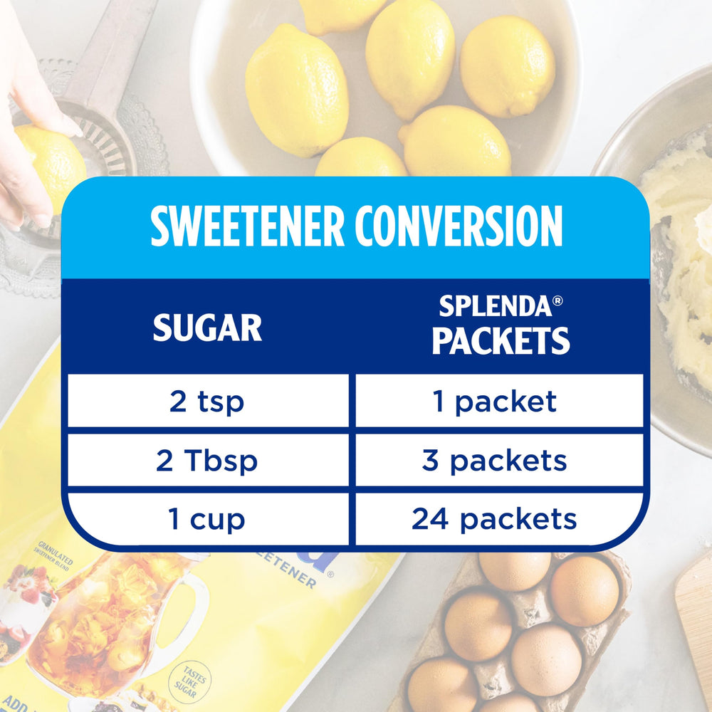 SPLENDA etiqueta y lista de ingredientes resaltando fabricación USA