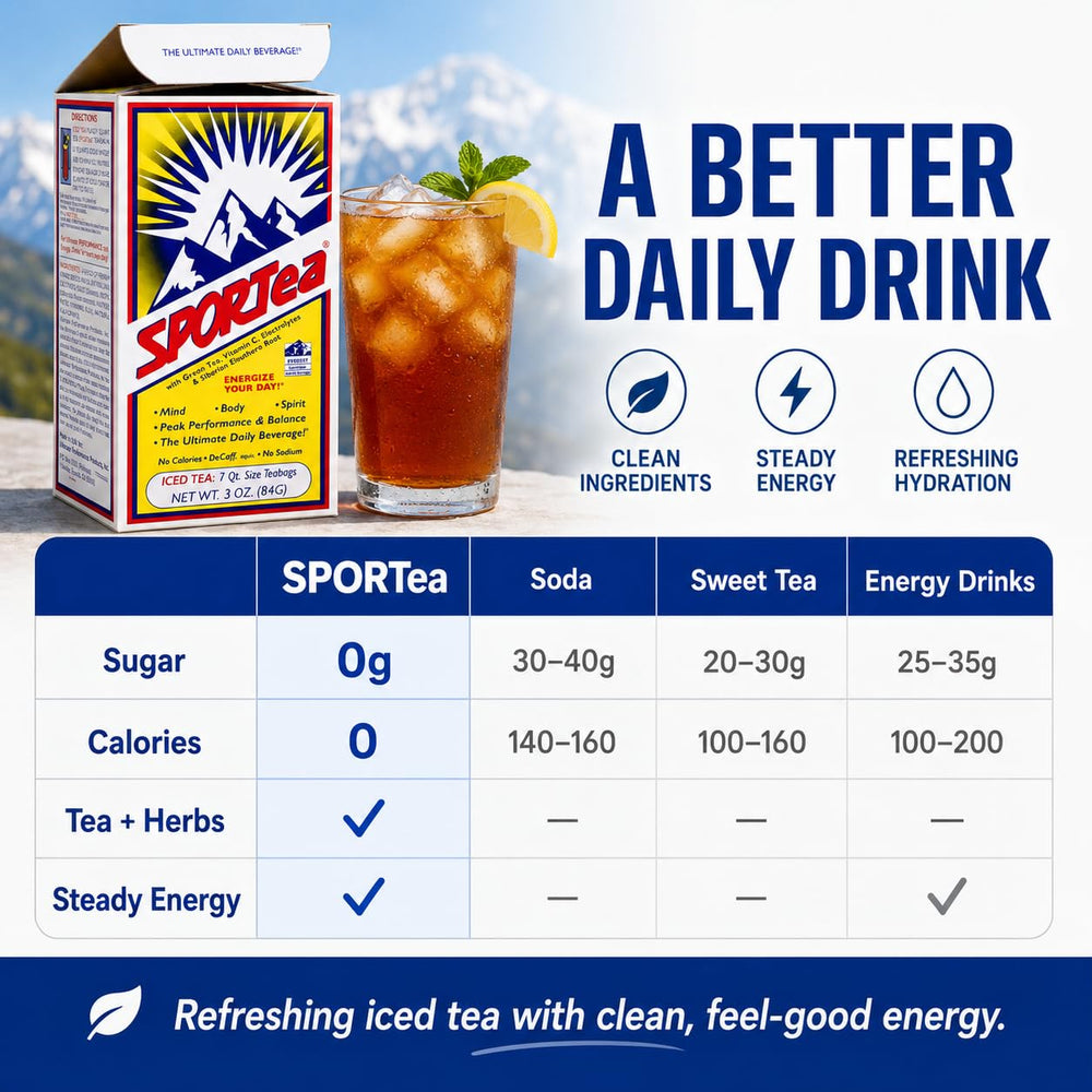 SPORTea bolsita junto a una regla para comparar tamaño y porciones que rinde