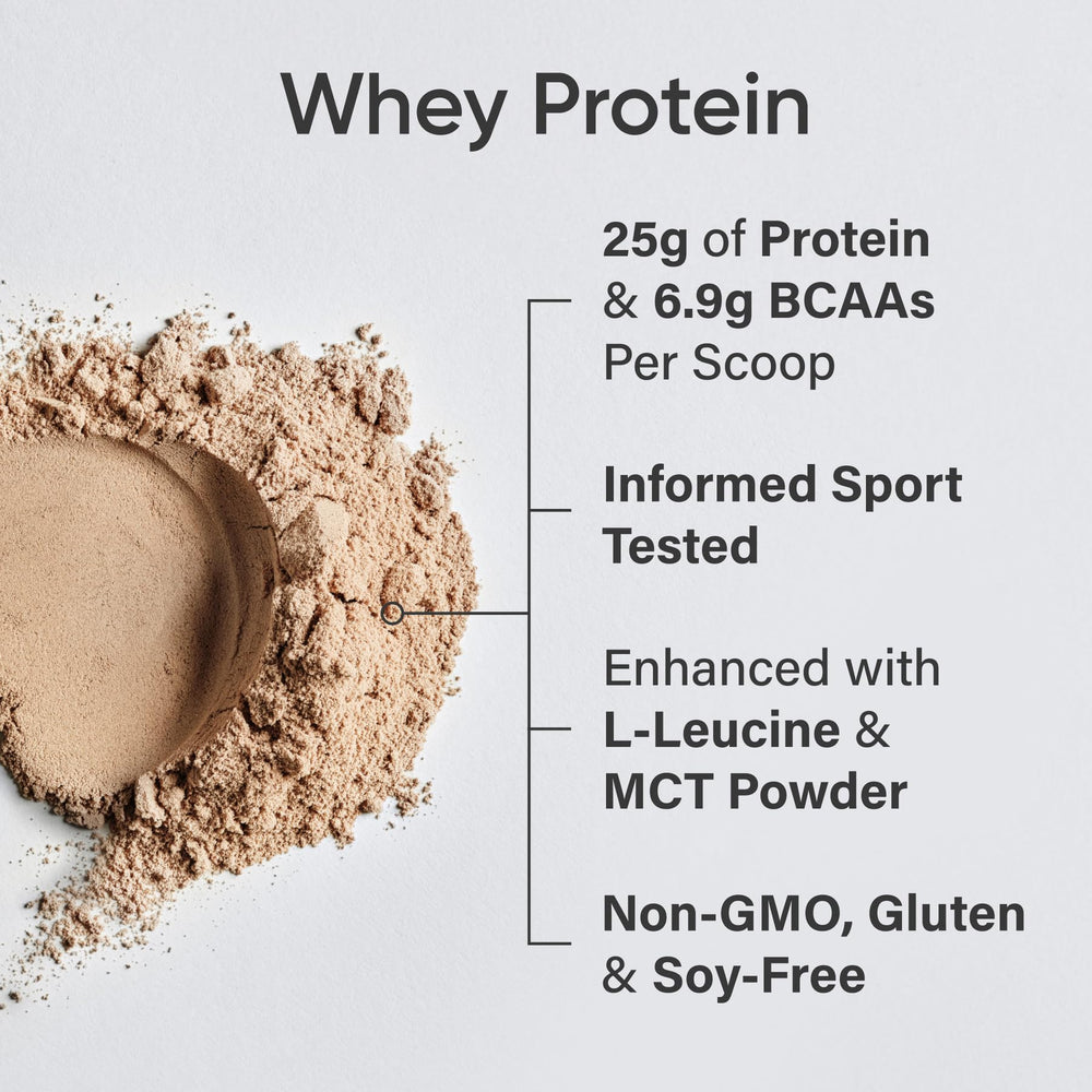 Sports Research cuchara medidora y balanza indicando 25 g de proteína por porción