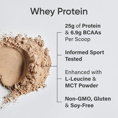 Sports Research cuchara medidora y balanza indicando 25 g de proteína por porción