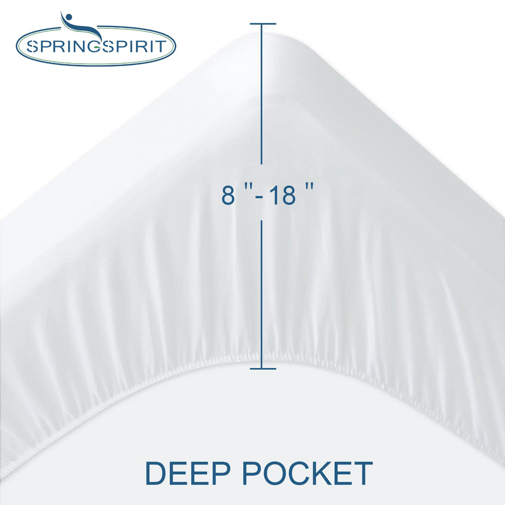 SPRINGSPIRIT vista de la membrana TPU impermeable que evita filtraciones