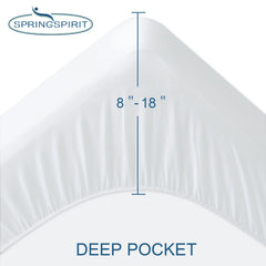 SPRINGSPIRIT vista de la membrana TPU impermeable que evita filtraciones