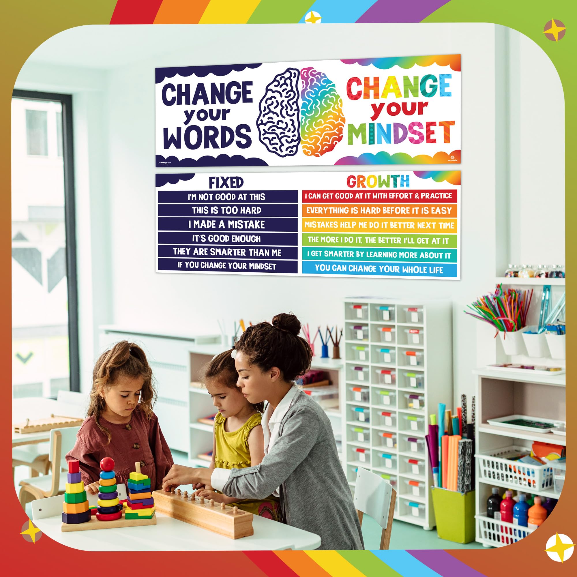 Sproutbrite póster en pasillo escolar fomentando lenguaje positivo