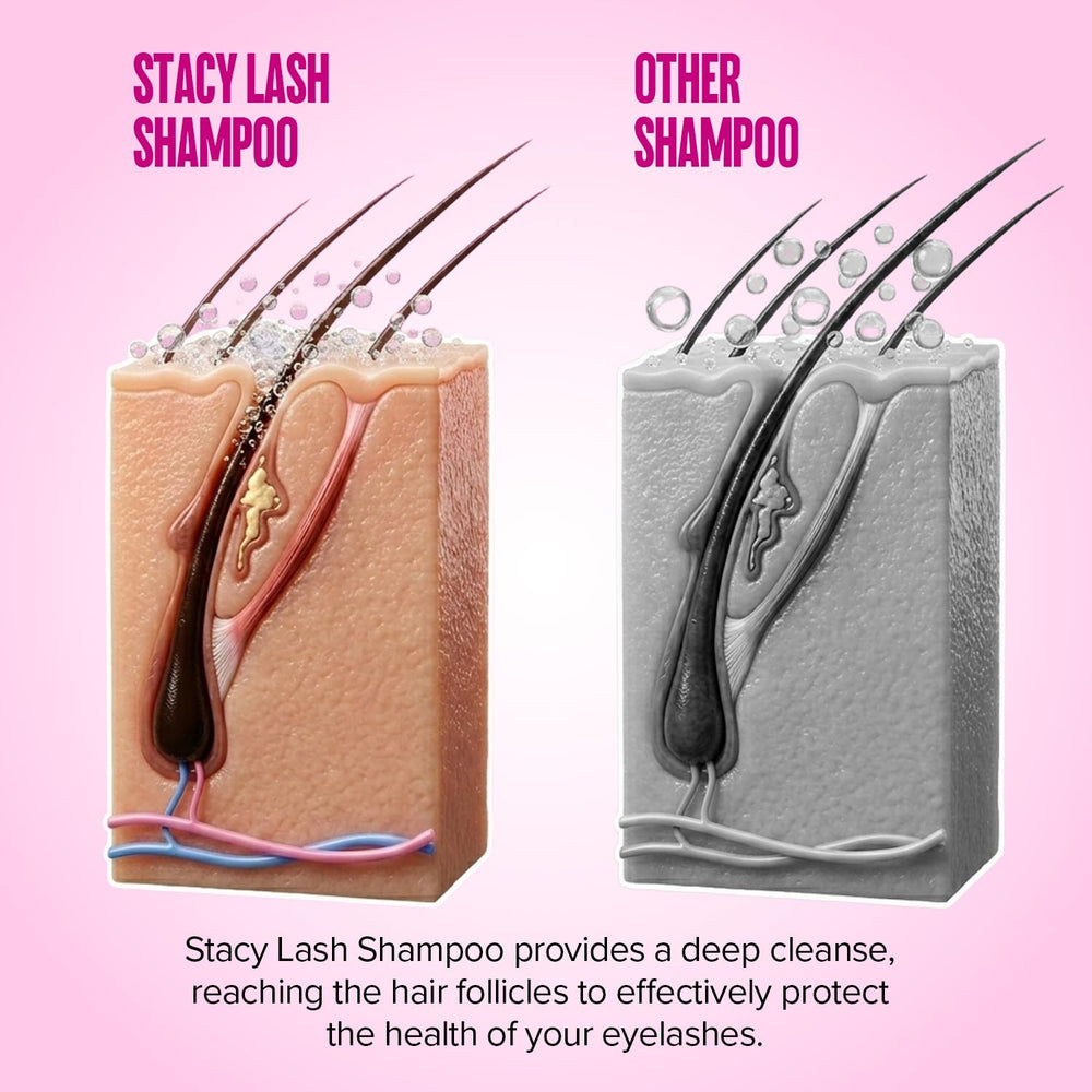 STACY LASH kit completo desplegado sobre mesa, organiza rutina de limpieza