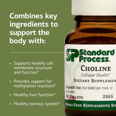 Standard Process Inc. etiqueta nutricional del producto con detalles de colina