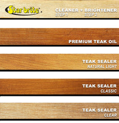 STAR BRITE detalle de textura del aceite realzando veta con acabado dorado