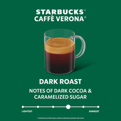 Starbucks cápsulas abiertas con café molido mostrando aroma