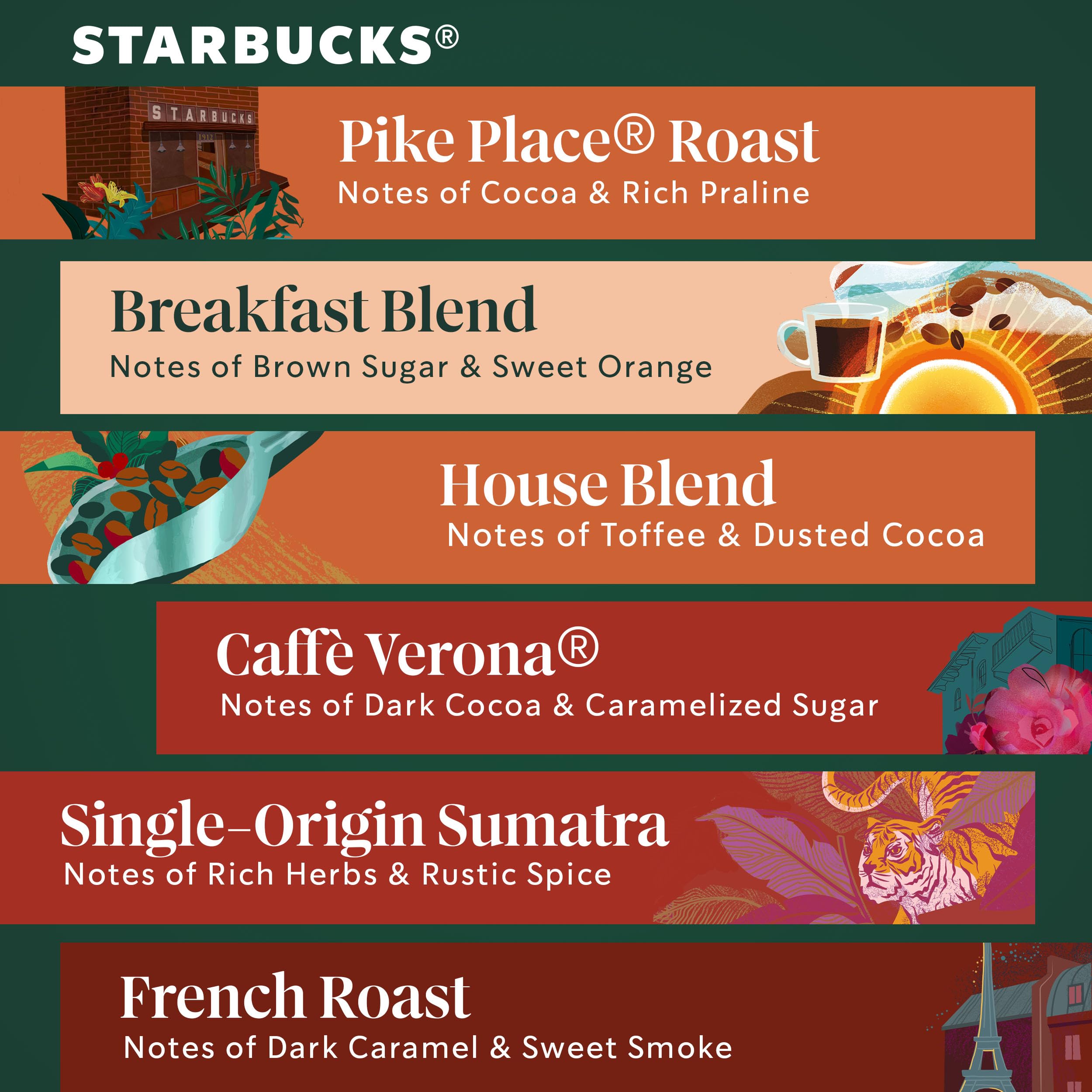 Starbucks cápsulas en mano para comparar tamaño y facilidad de uso