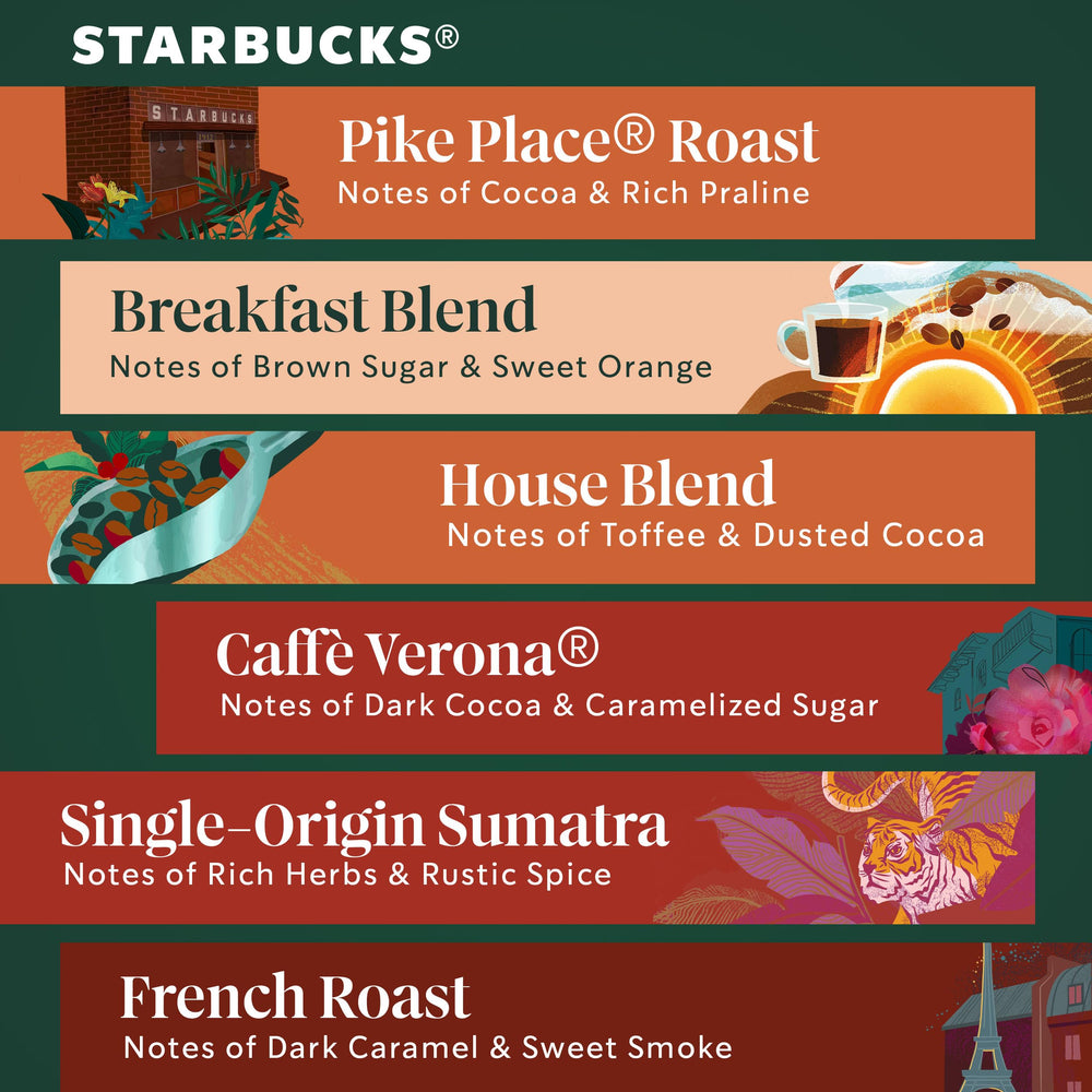 Starbucks cápsulas en mano para comparar tamaño y facilidad de uso