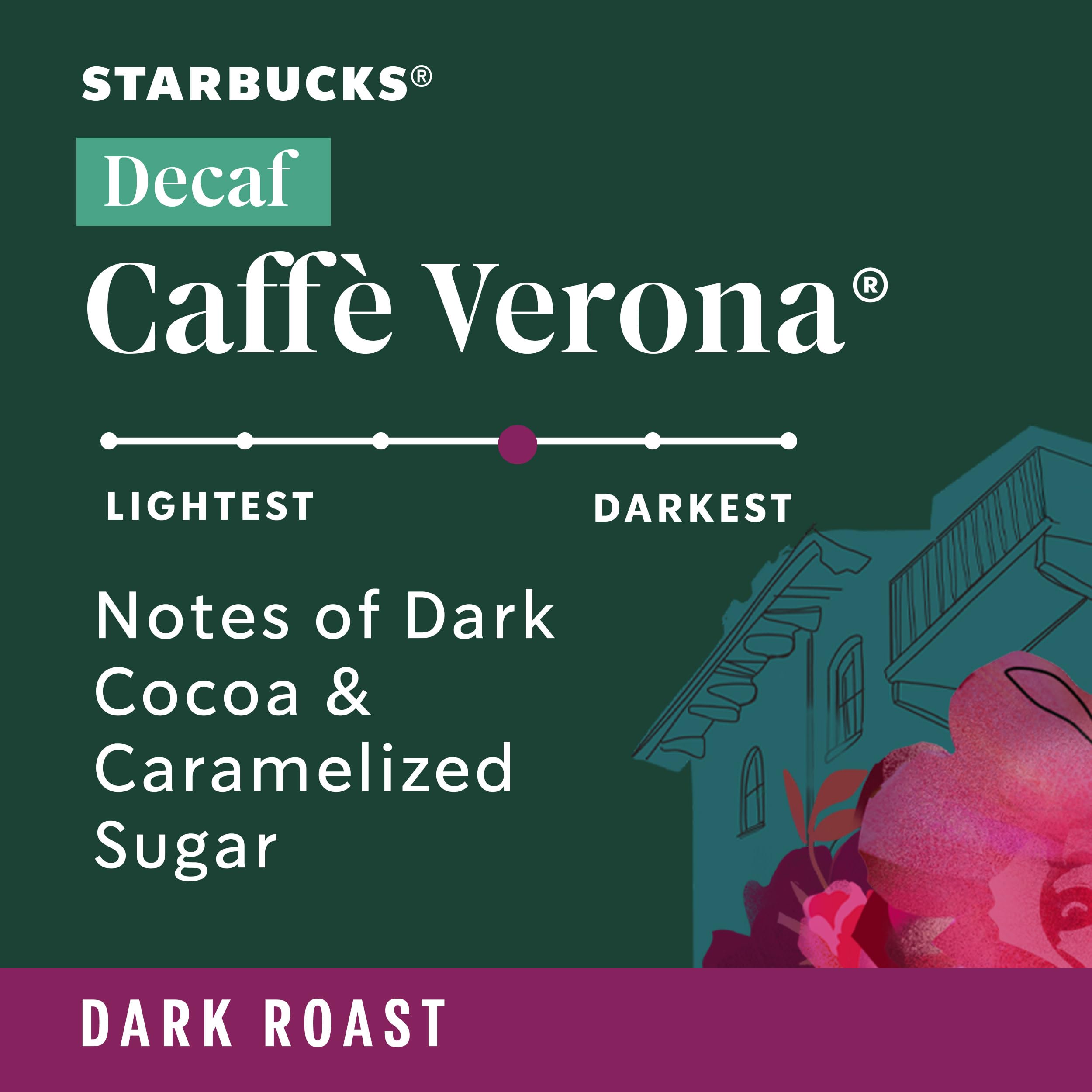 Starbucks extracción en prensa francesa mostrando riqueza y cuerpo en la infusión