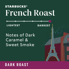 Starbucks taza humeante con French Roast que resalta aroma intenso