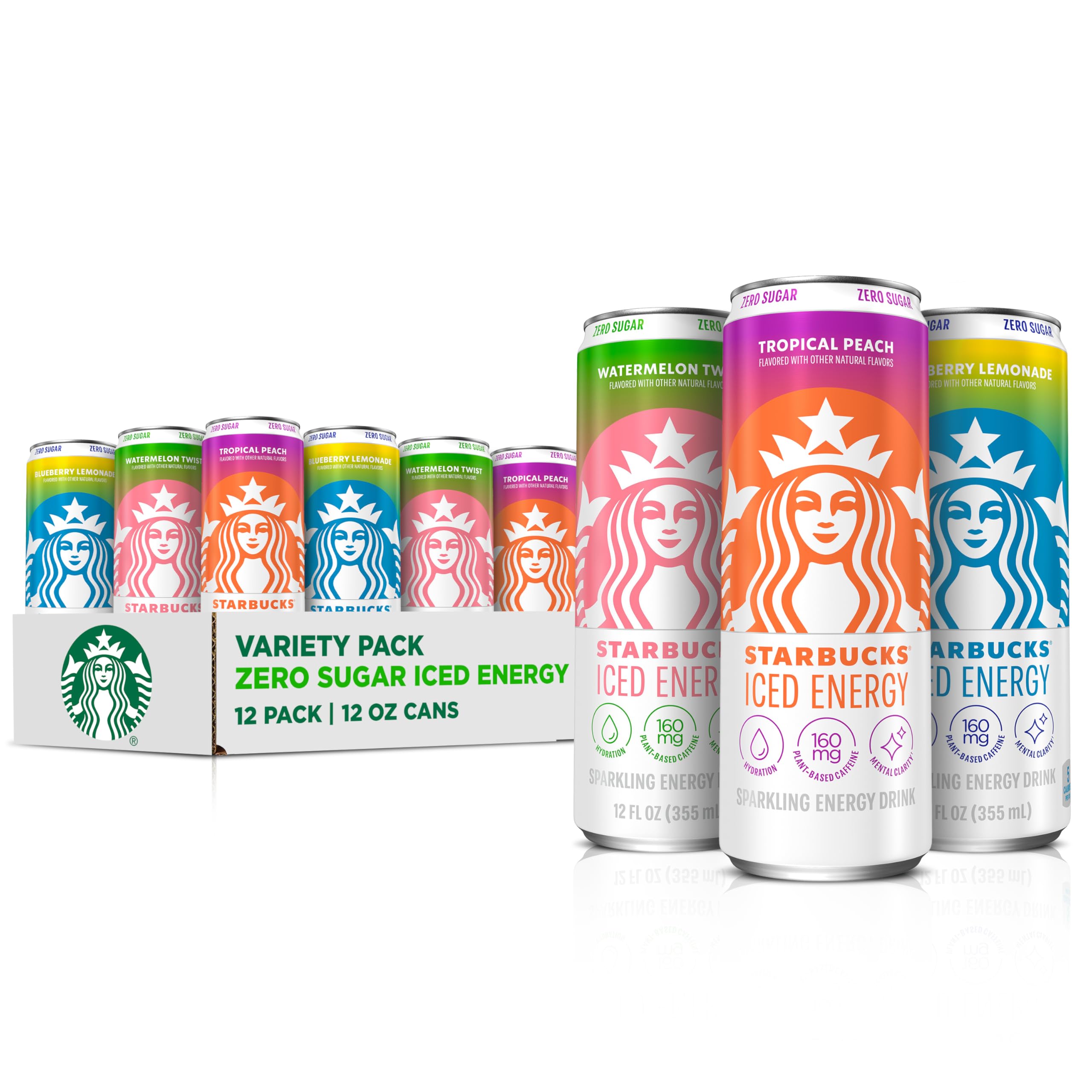 Starbucks Iced Energy imagen frontal del pack mostrando latas y variedad de sabores