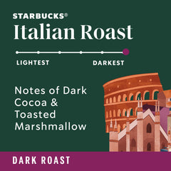 Starbucks Italian Roast detalle del café molido resaltando textura y tueste oscuro