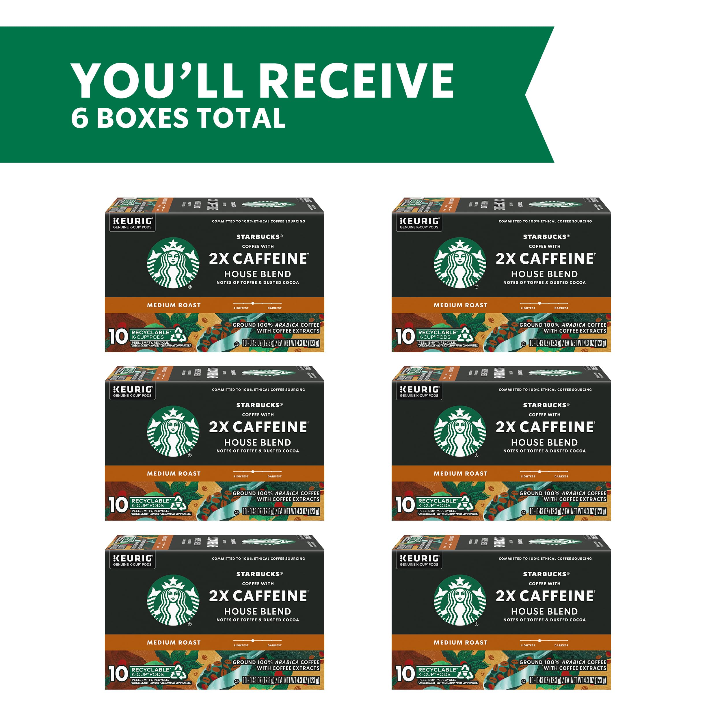 Starbucks K-Cup cápsula en primer plano destacando compatibilidad Keurig