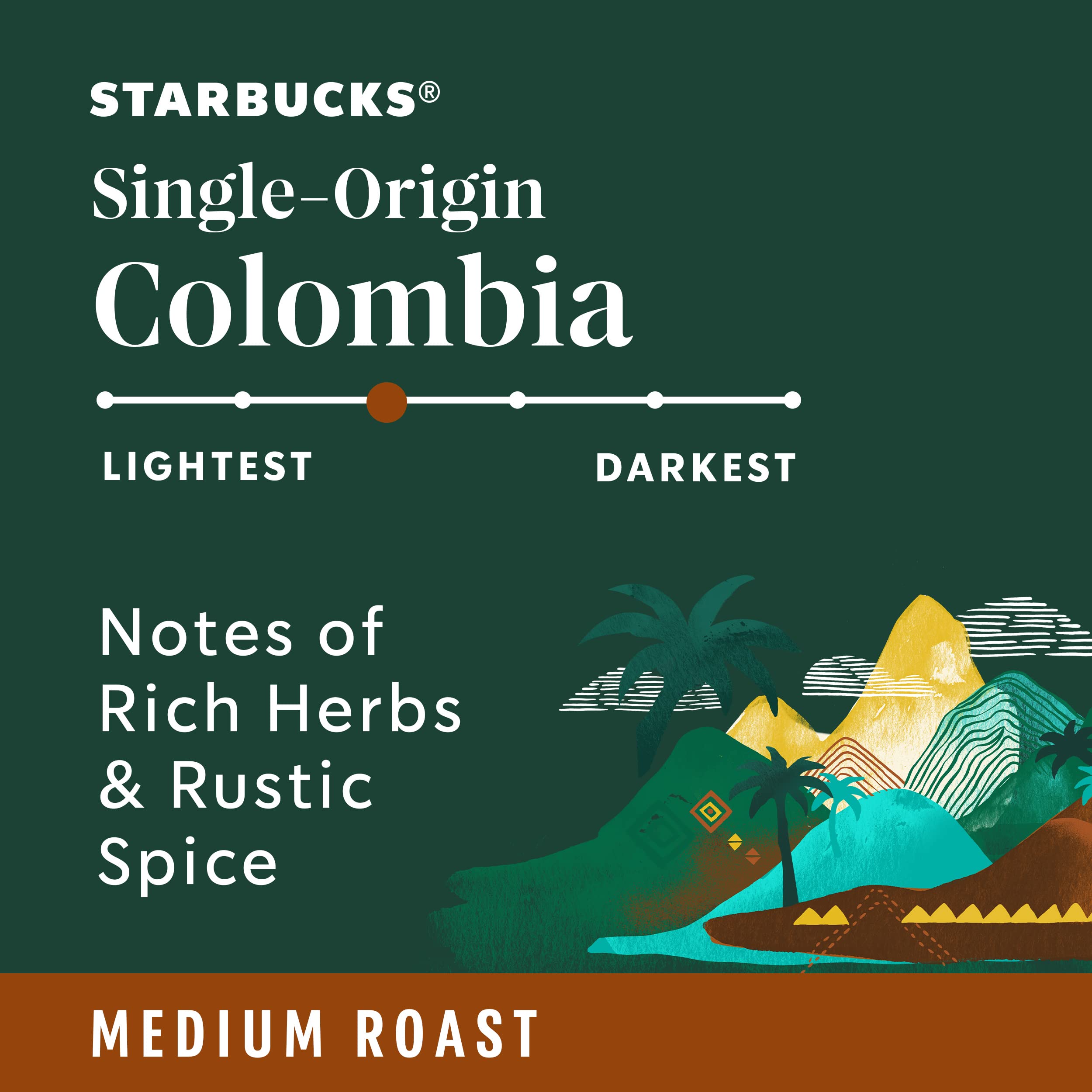 Starbucks detalle del café molido de Colombia ilustrando frescura y aroma