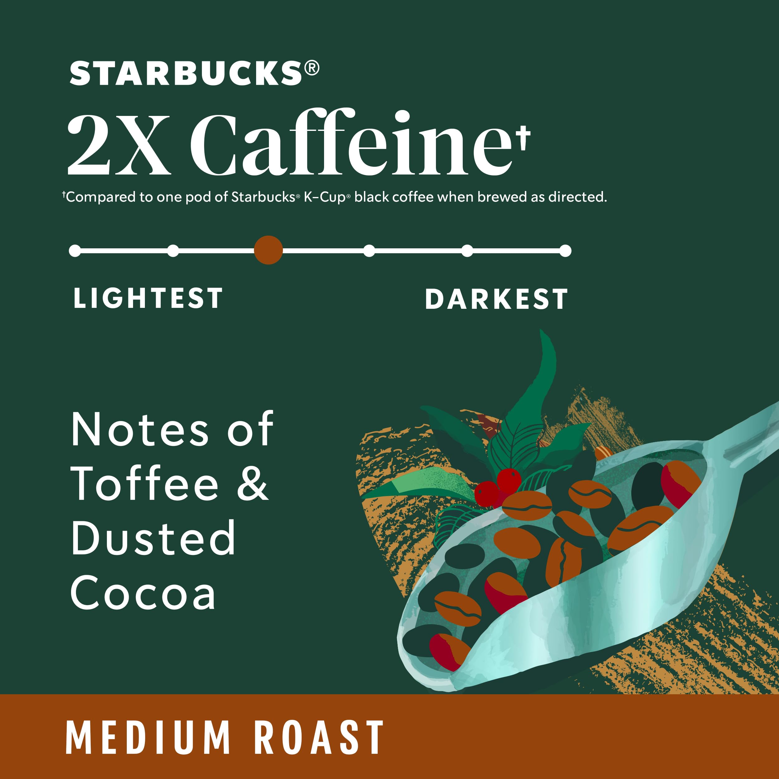 Starbucks K-Cup taza servida ilustrando una taza con mayor energía