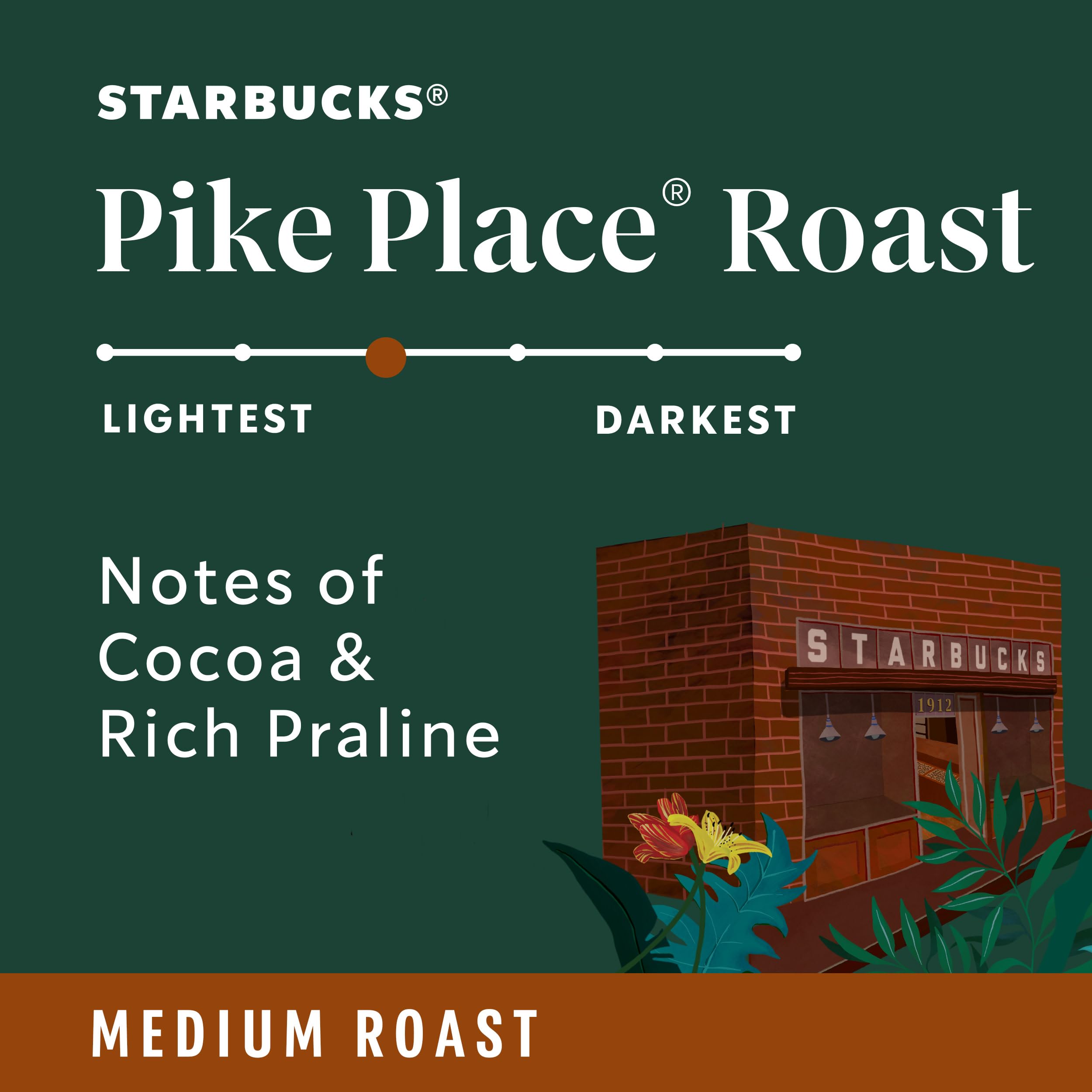 Starbucks Pike Place taza caliente en mesa mostrando sabor equilibrado
