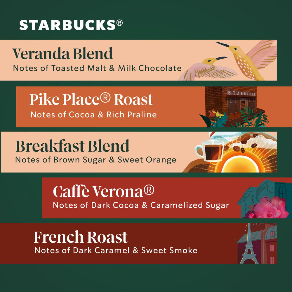 Starbucks cápsula colocada en cafetera Keurig para preparación rápida