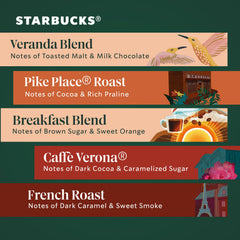 Starbucks cápsula colocada en cafetera Keurig para preparación rápida