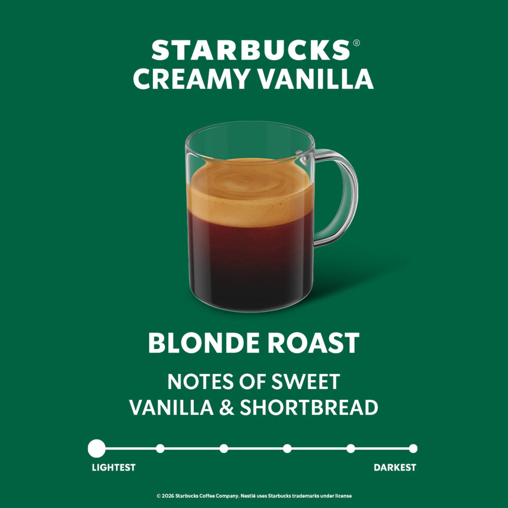Starbucks cápsula Vertuo primer plano de aluminio y sello que conserva aroma