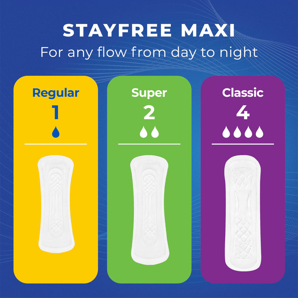 Stayfree toalla colocada en ropa interior demostrando fijación estable