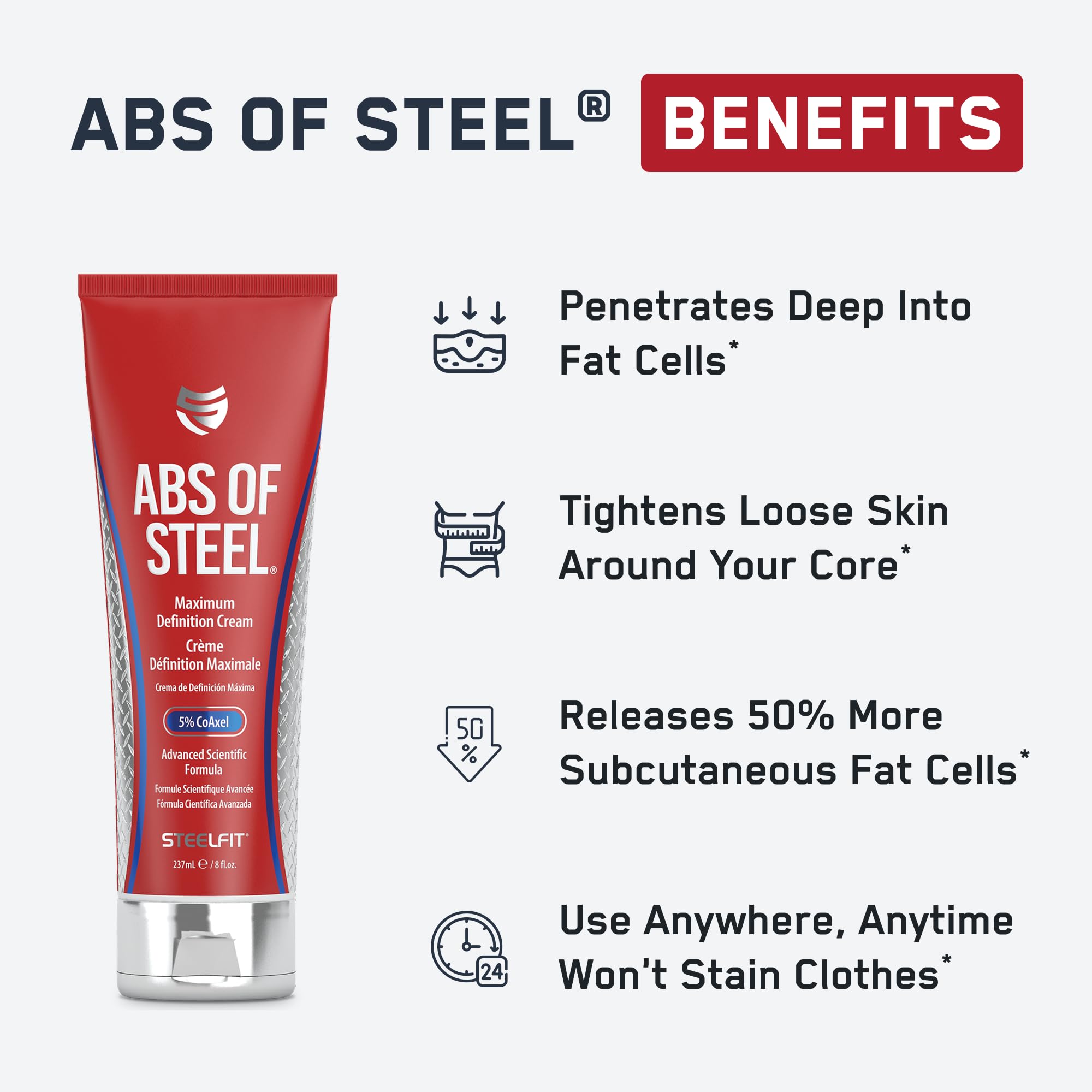 SteelFit textura blanca de la crema absorbible para definición rápida