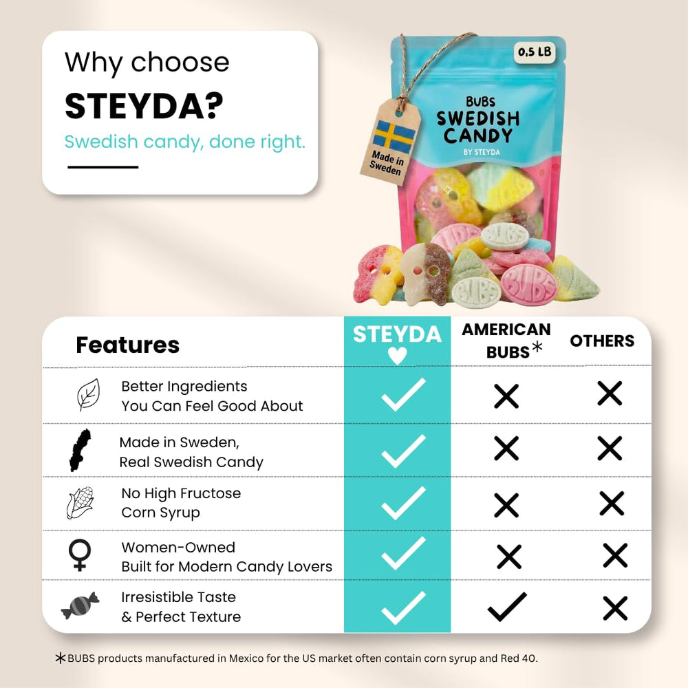 STEYDA Bubs porción en cuenco ideal para compartir en fiestas