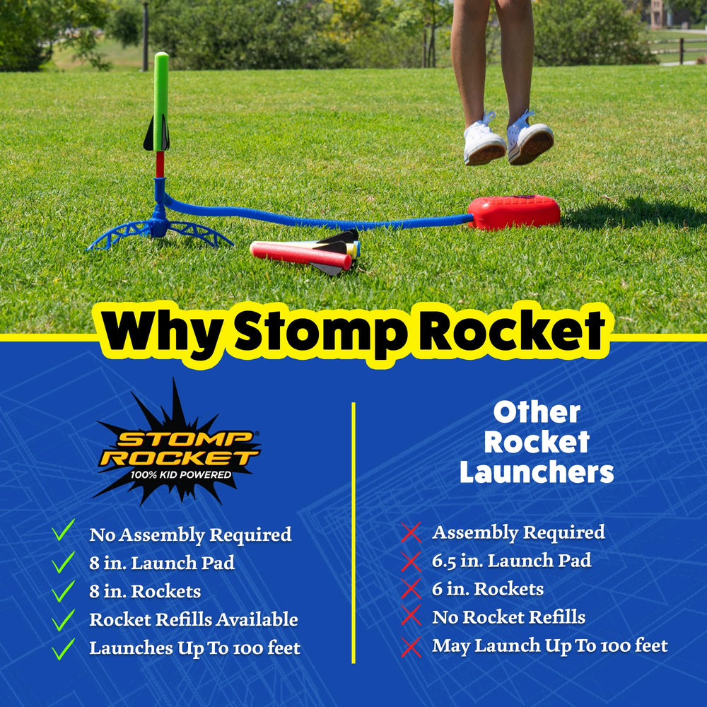 Stomp Rocket placa de pisada en uso mostrando cómo se genera el lanzamiento