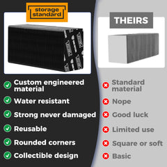 Storage Standard esquinas redondeadas Ding Defend, evita desgaste y enganches