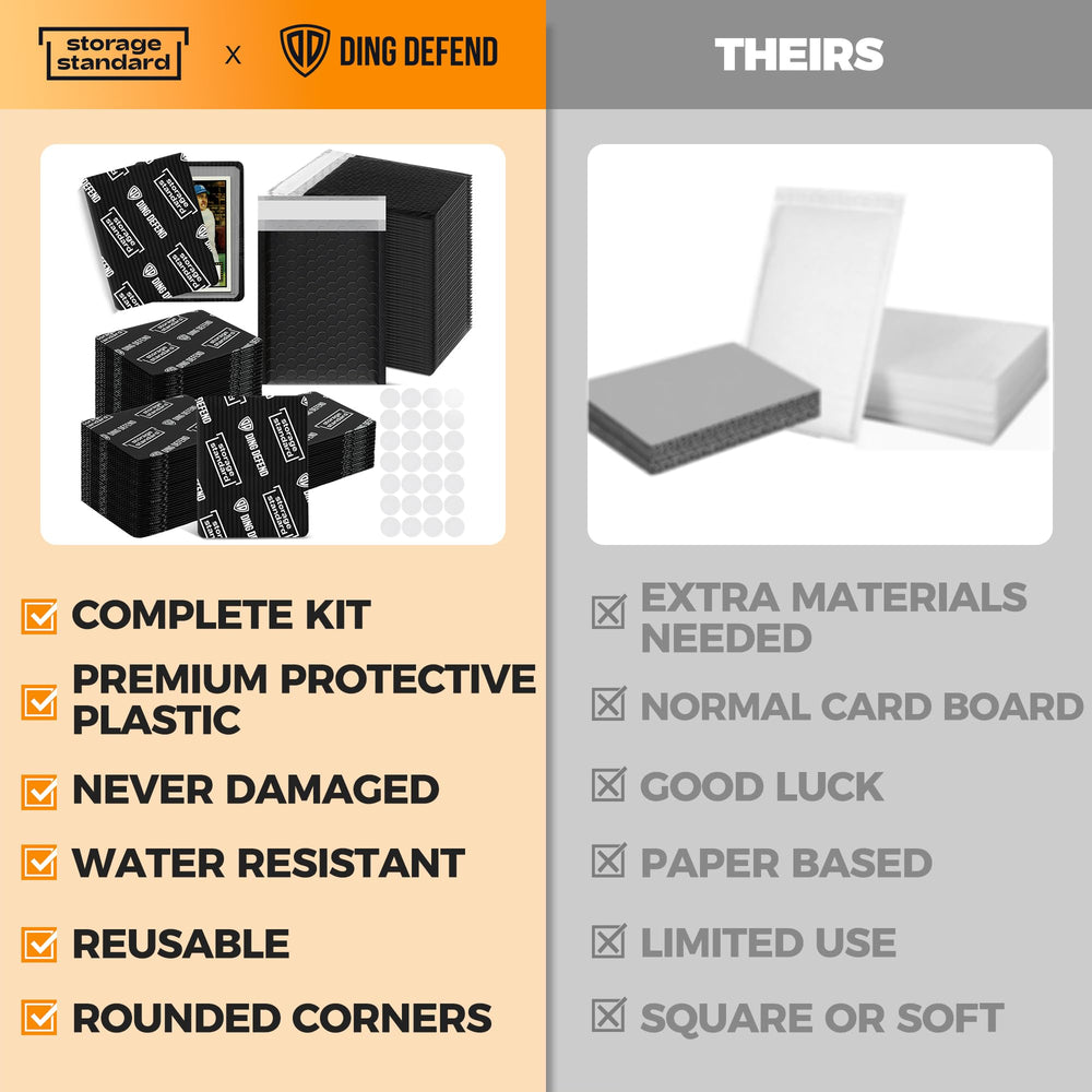 Storage Standard Ding Defend detalle de protector con esquinas redondeadas resistiendo golpes