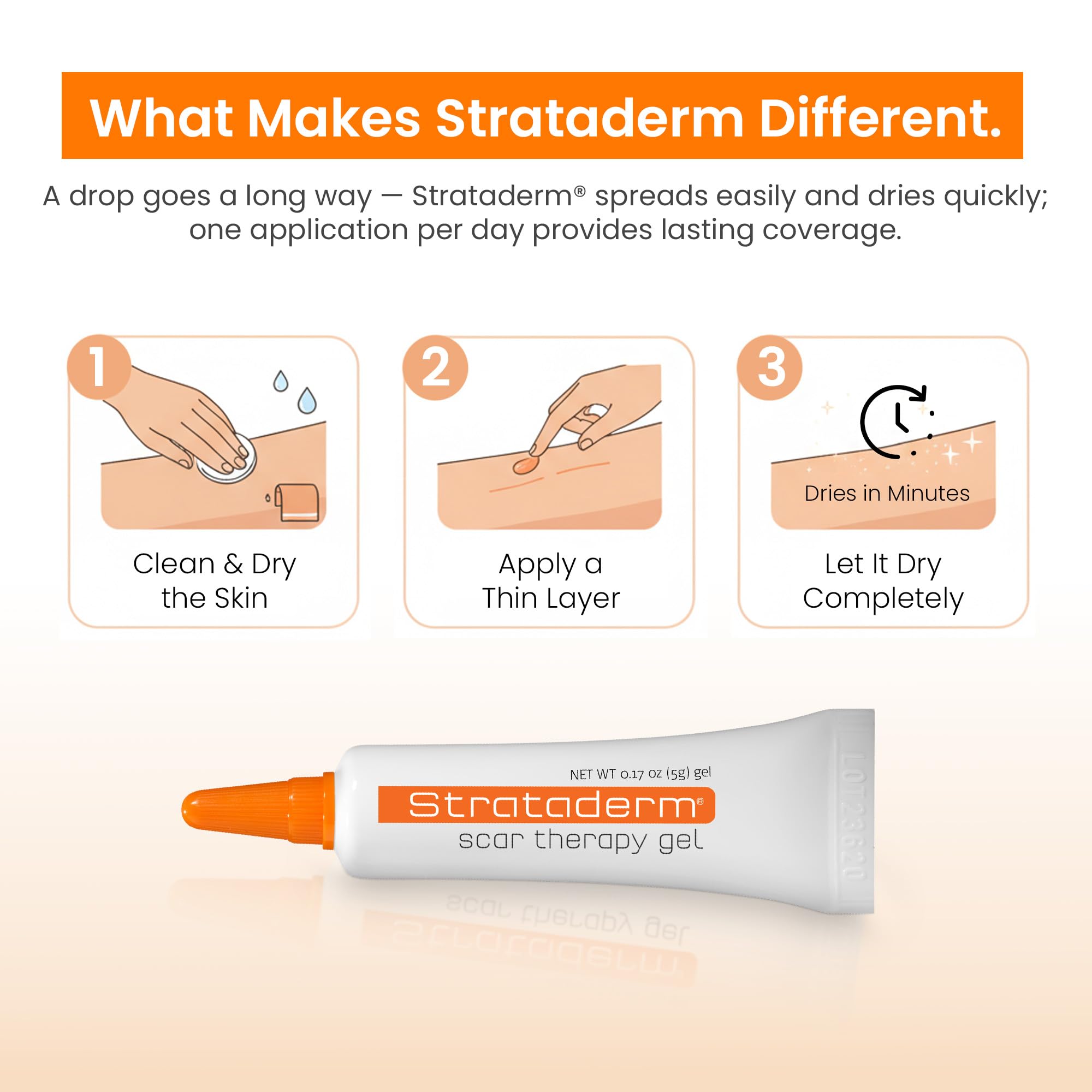 Strataderm detalle de etiqueta con instrucciones claras y confianza
