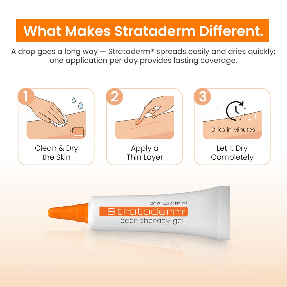 Strataderm detalle de etiqueta con instrucciones claras y confianza