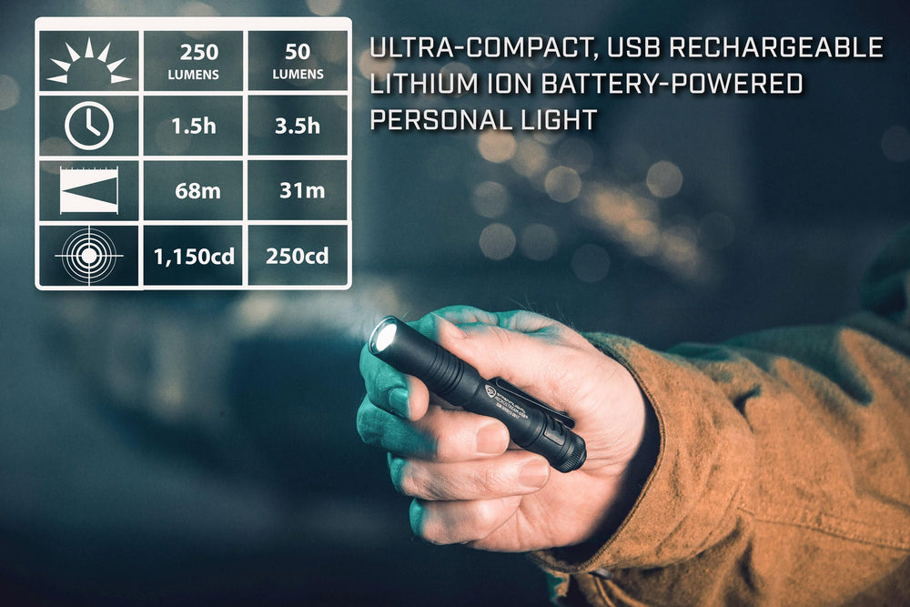 Streamlight MicroStream puerto micro-USB e indicador de carga para recargar fácil