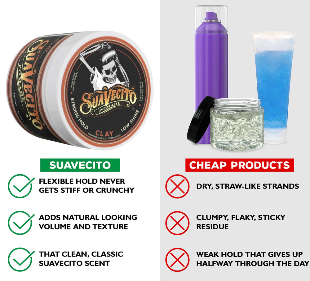 Suavecito Pomade aplicación con dedos mostrando facilidad de peinado