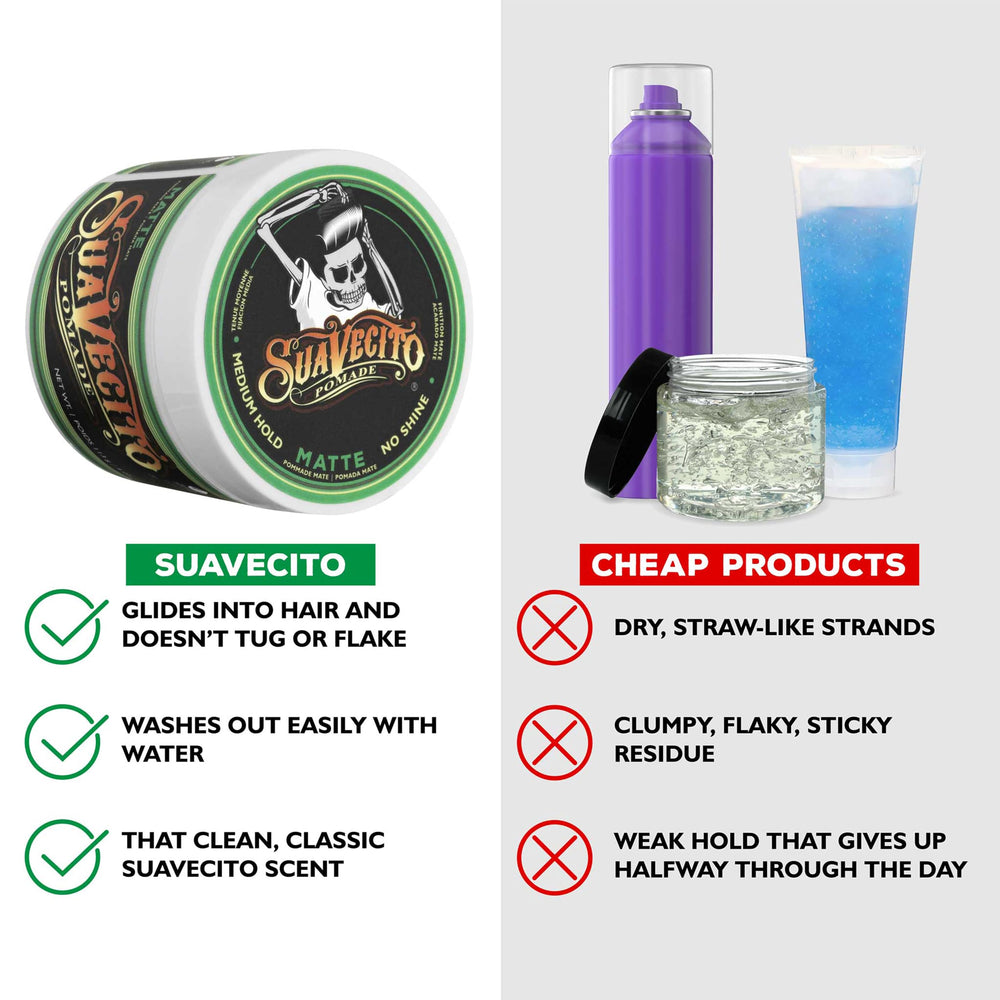 Suavecito Pomade aplicación en manos para distribución sin tirones