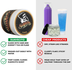 Suavecito Pomade comparación de tamaño 4 oz junto a objetos cotidianos para referencia