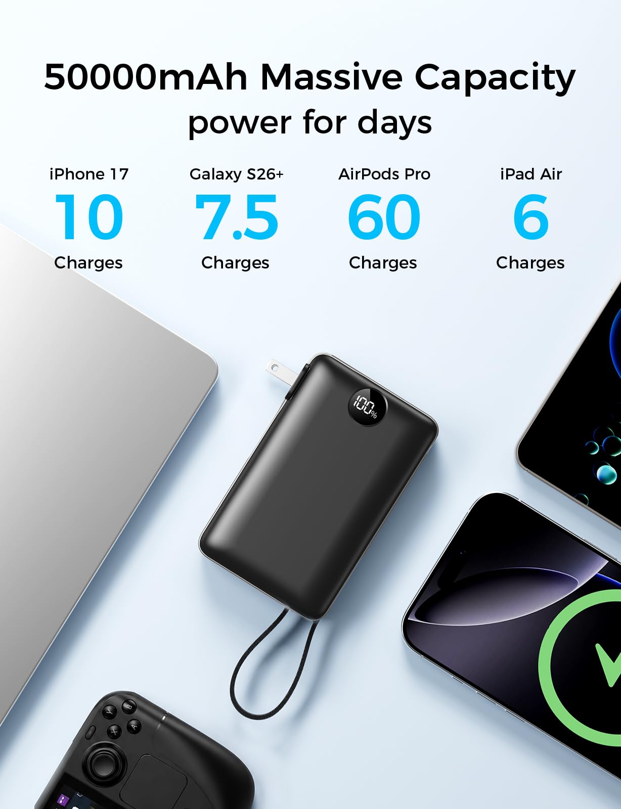Sucrosey detalle de cables integrados USB‑C e iOS mostrando comodidad sin adaptadores