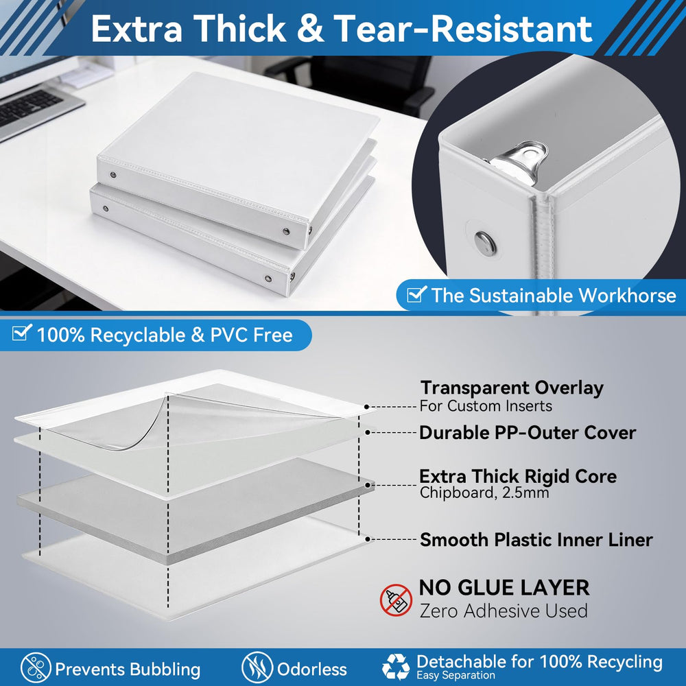 SUIN textura del polipropileno resistente sin PVC, mayor longevidad