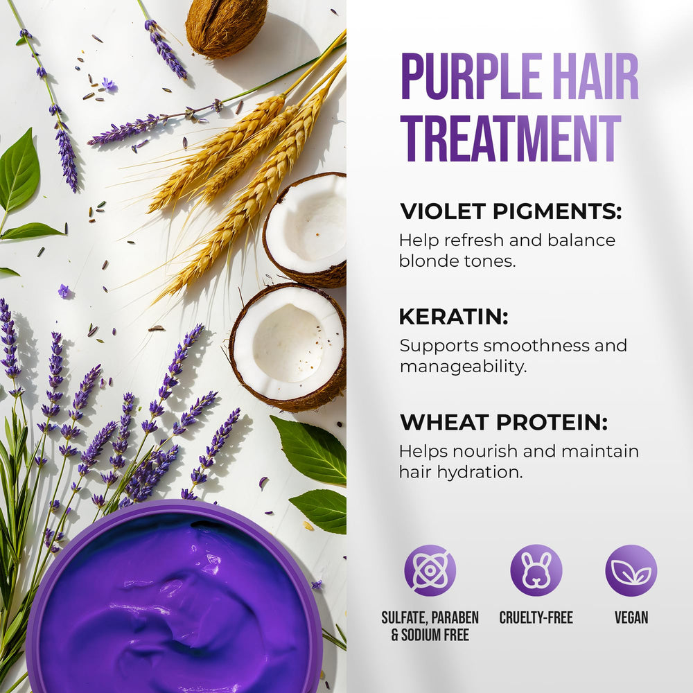 SUNATORIA aplicación en cabello húmedo para neutralizar tonos amarillos