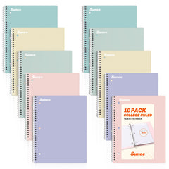 SUNEE portada multicolor visible para codificación rápida